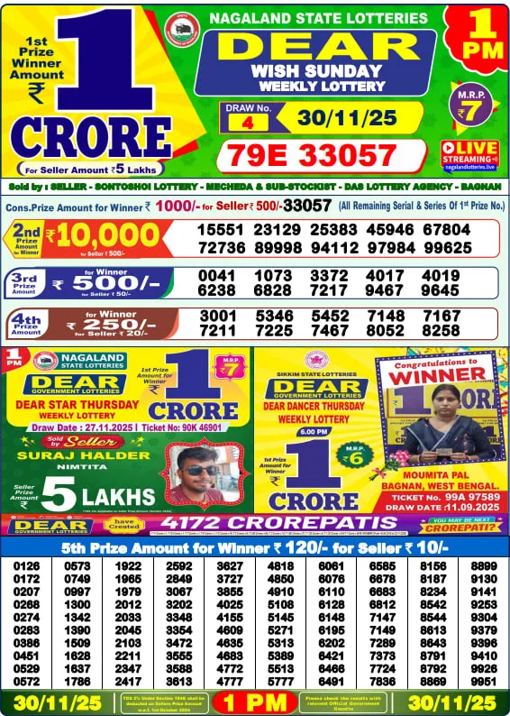 Dear Lottery Sambad Result 1PM
